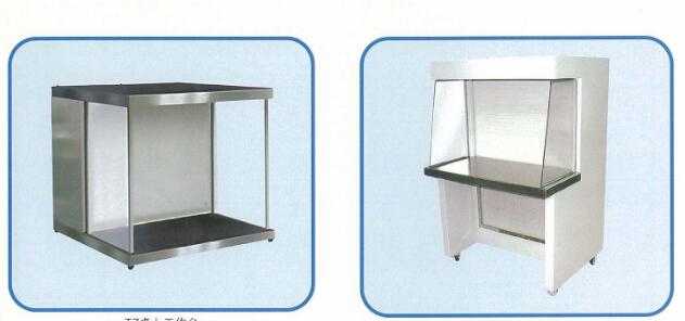 無塵室工程設(shè)計施工系統(tǒng)的主要構(gòu)成